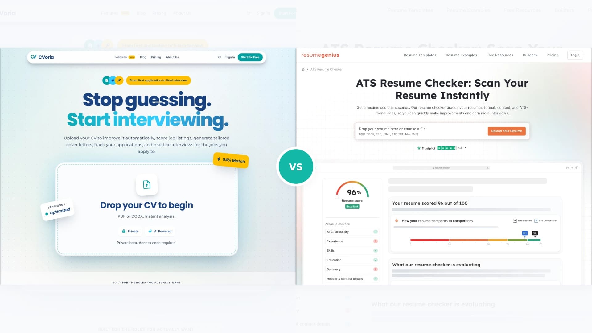 Side-by-side banner comparing CVoria and Resume Genius product screenshots